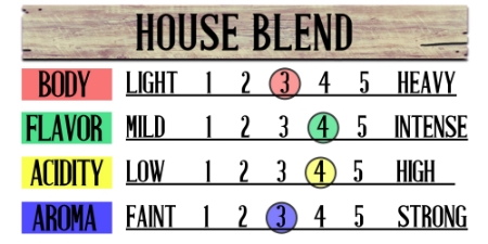 House Blend Fresh Coffee Beans 